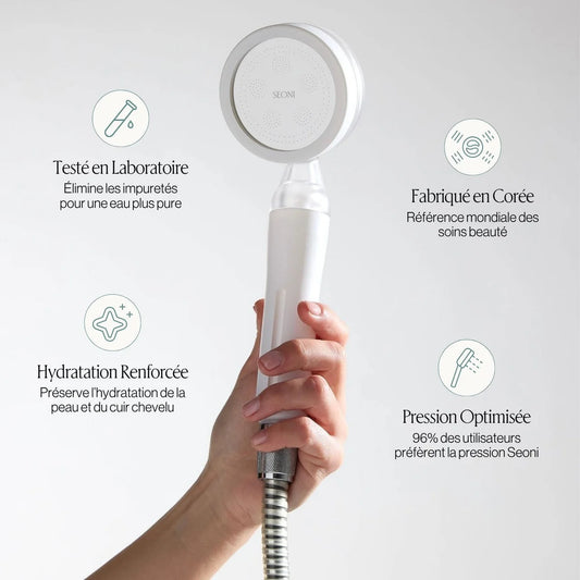 Pommeau de Douche Filtrant
