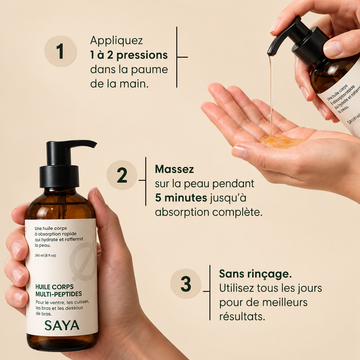 Retrouvez la peau que la ménopause vous a prise.