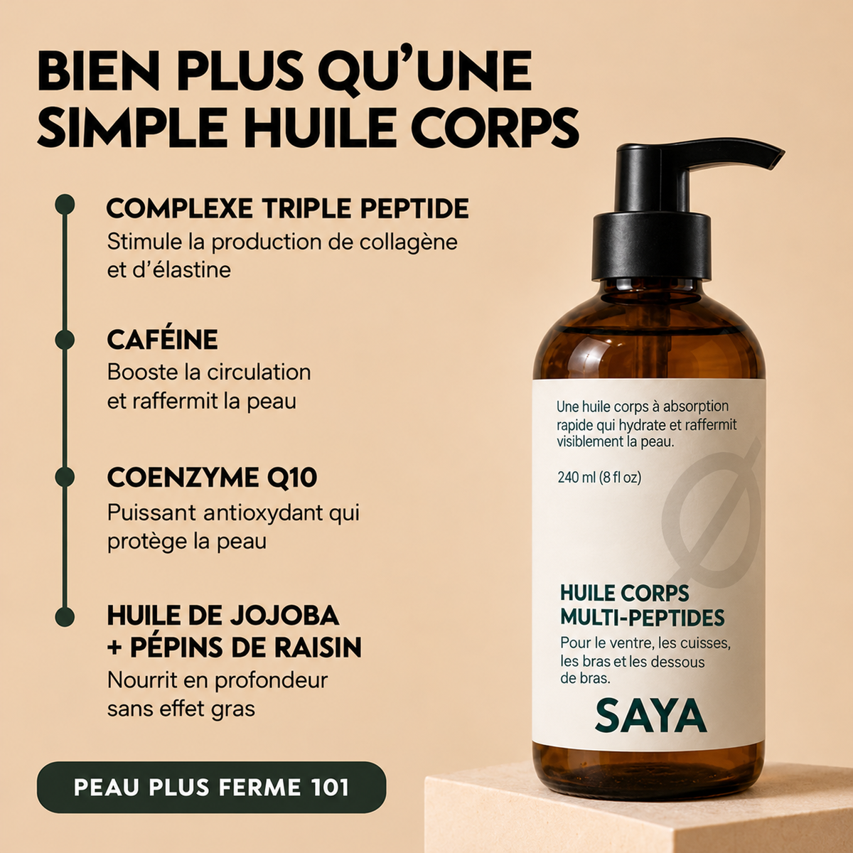Retrouvez la peau que la ménopause vous a prise.