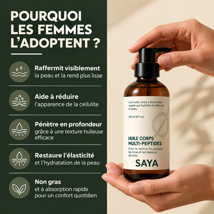 Retrouvez la peau que la ménopause vous a prise.